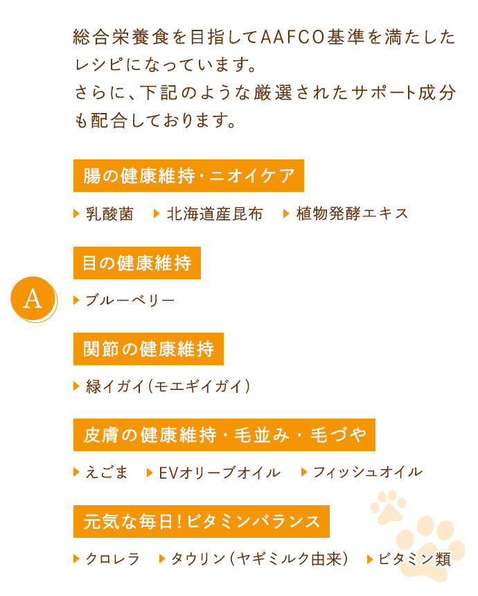 AAFCO基準を満たしたレシピになっています。